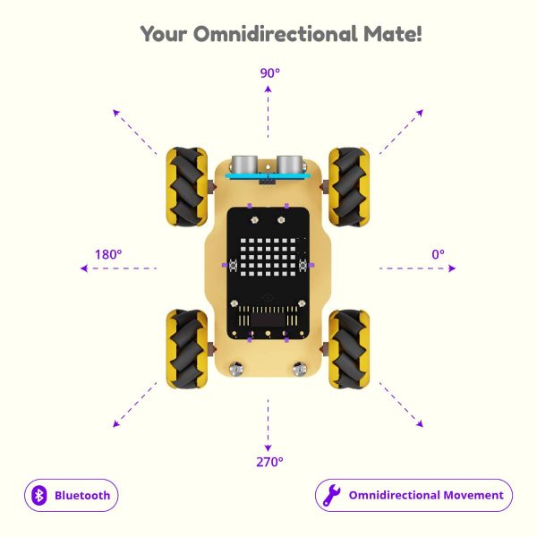 Quarky Mecanum Wheel Robot Addon Kit - Image 3